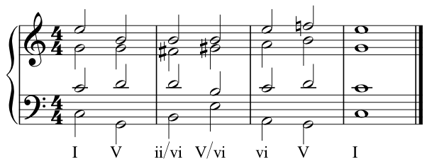 ii of vi, V of vi, vi