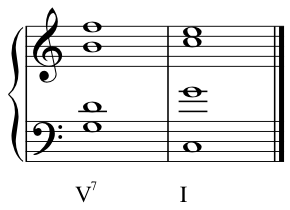 Dominant Seventh progressing to the Tonic