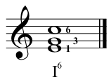C Major First Inversion