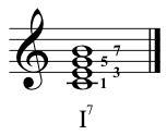 C Major Seventh Root Position